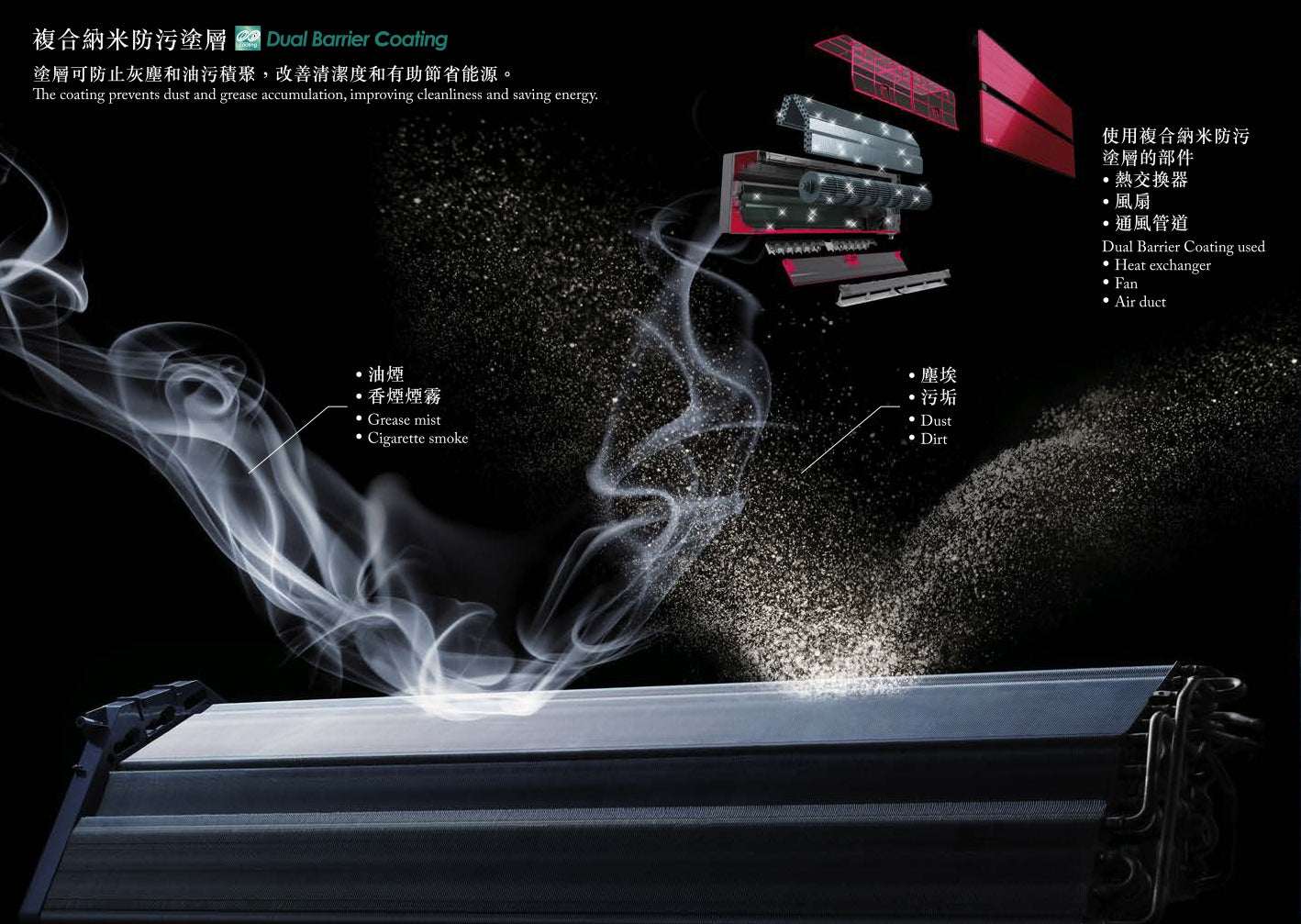 Mitsubishi 三菱 MSZLN22VFB/MUZLN22VF / MSZLN22VFB/MUZLN22VF / Mitsubishi MSZLN22VFB/MUZLN22VF